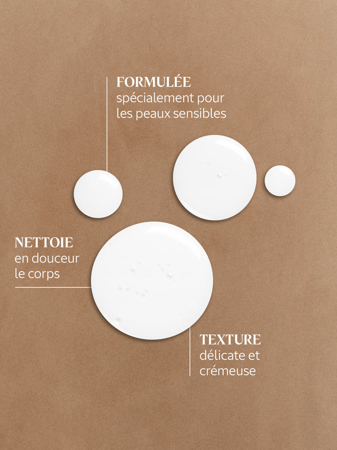 L'Occitane Crème de Douche Karité 250ml