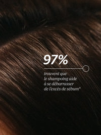 L'Occitane Shampooing Fraîcheur Purifiante