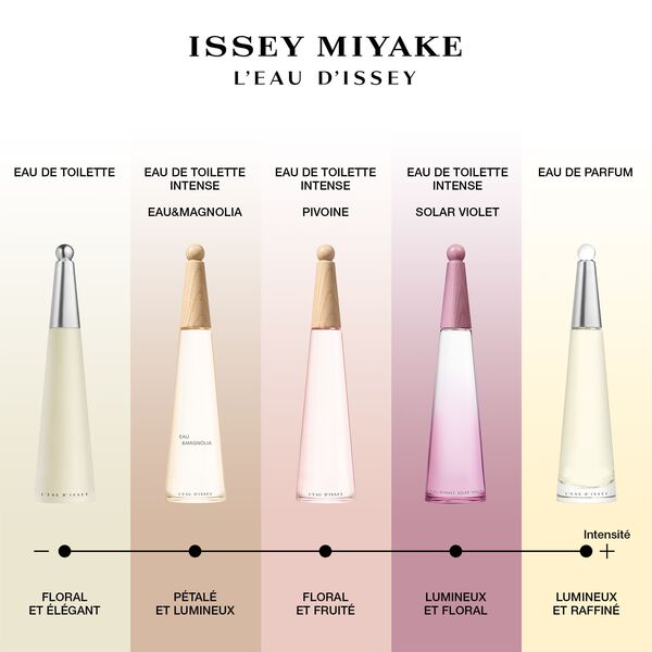 Issey Miyake L'Eau d'Issey - Agua de perfume