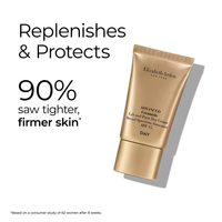 Elizabeth Arden - Coffret cadeau 4 pièces Rituels Nourrissants aux Céramides