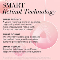 Elizabeth Arden - Crema Contorno de Ojos Retinol Ceramida