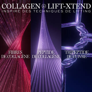 Lancôme Rénergie Collagen + Lift-Xtend Cream - Crème Hautement Raffermissante