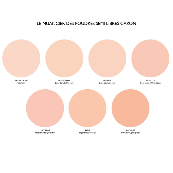 Caron Poudre Semi-Libre - Peaux Sèches et Sensibles