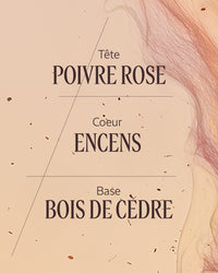 L'Occitane - Cèdre Encens (Eaux des beaux) Eau de toilette