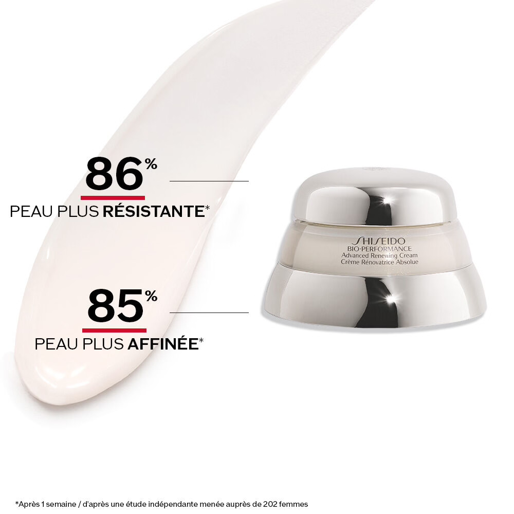 Shiseido Bio-Performance Revitalisierende Creme