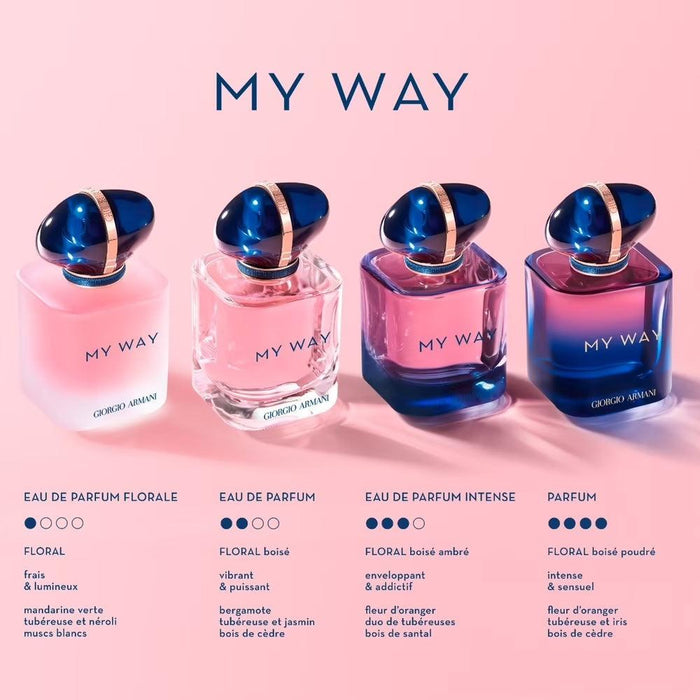 collection de parfum my way