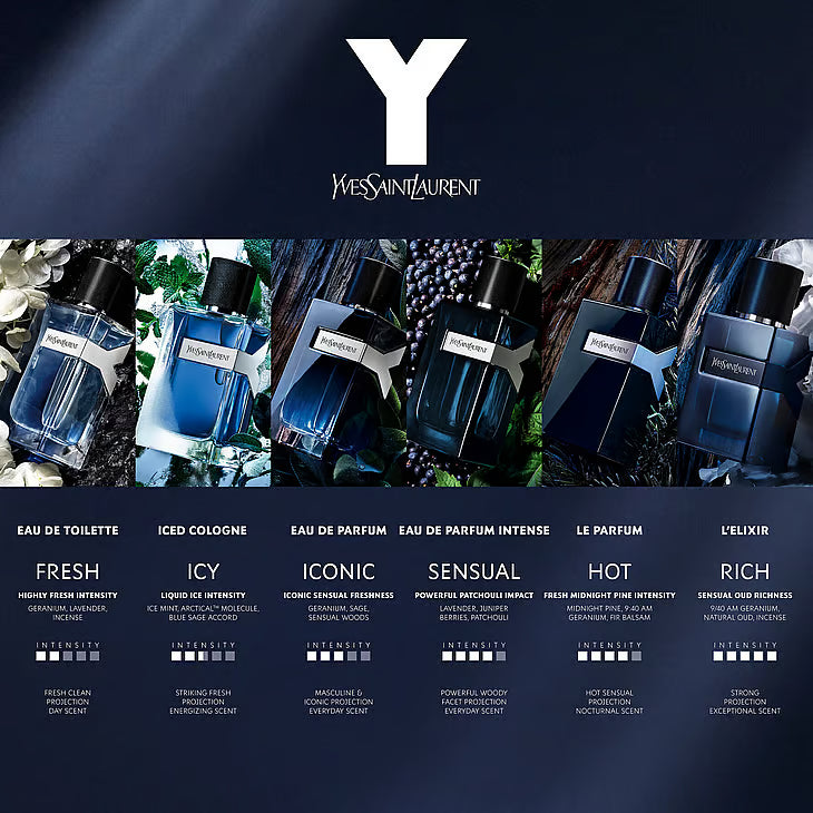 Yves Saint Laurent Y Iced Cologne Eau de Toilette Intense