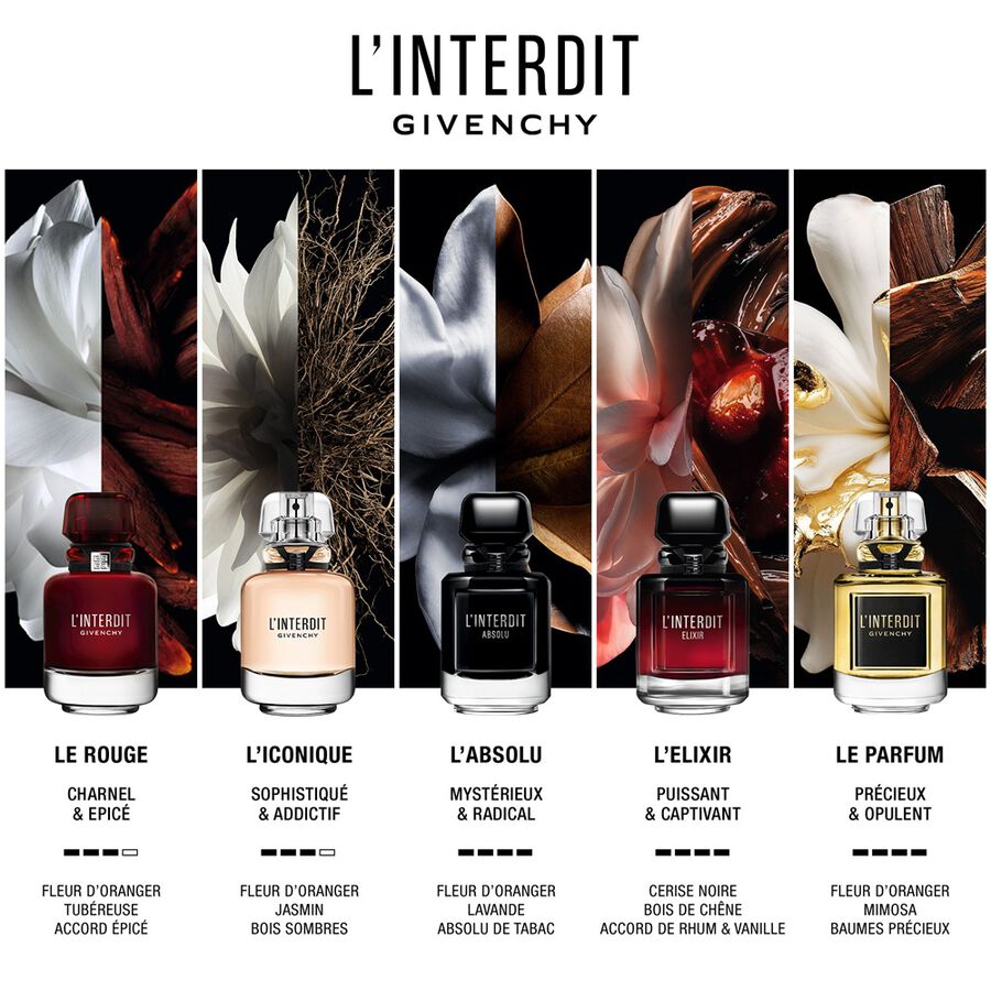 Givenchy - L'Interdit Elixir