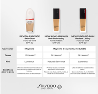 Shiseido Synchro Skin Radiant Lifting SPF30 - Foundation