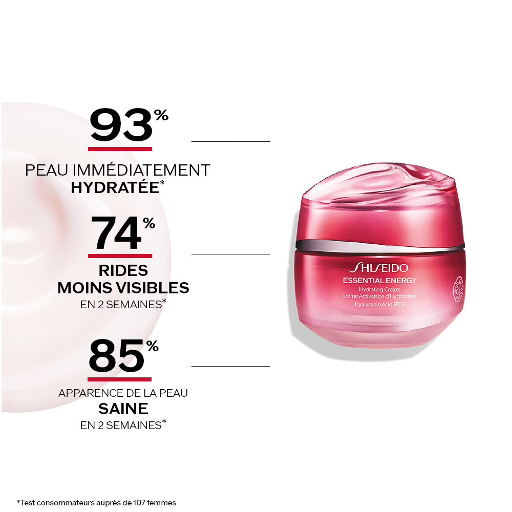Shiseido Essential Energy - Hydratation 24H