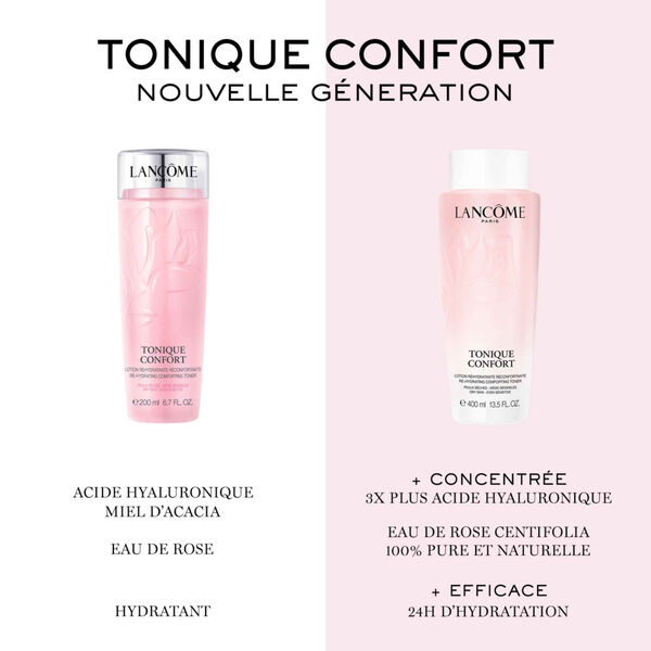 Lancôme Tonique Confort - Rehydrating Lotion