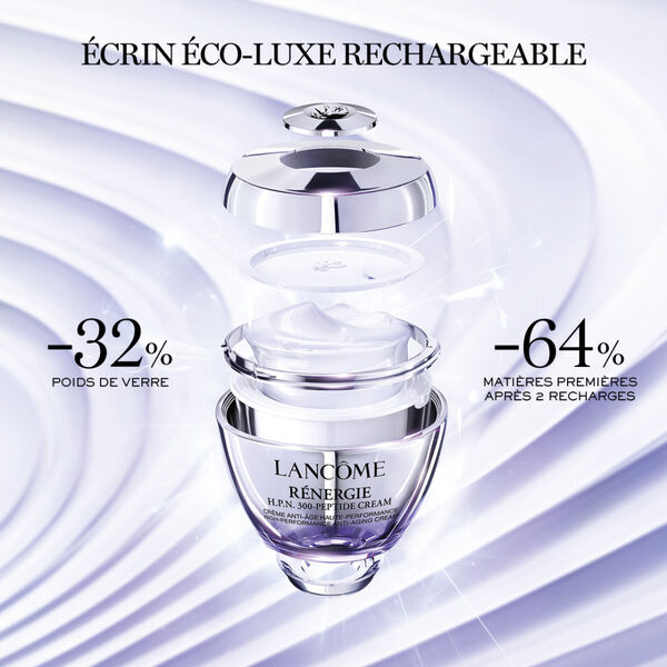 Lancôme Rénergie - Coffret Crème H.P.N. 300-Péptide