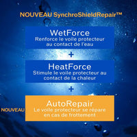 Shiseido Expert Sun Protector Crema Solar Facial SPF30