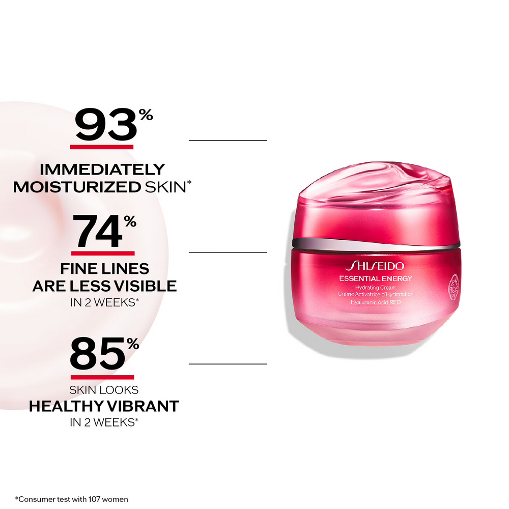 Shiseido Essential Energy Set - 24H Feuchtigkeitsversorgung