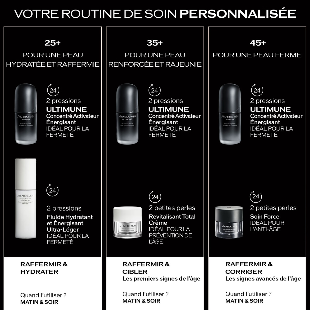 Shiseido Men Ultimune Serum