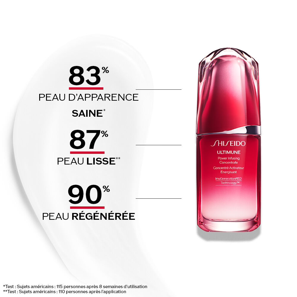Shiseido Ultimune - Anti-Aging Serum