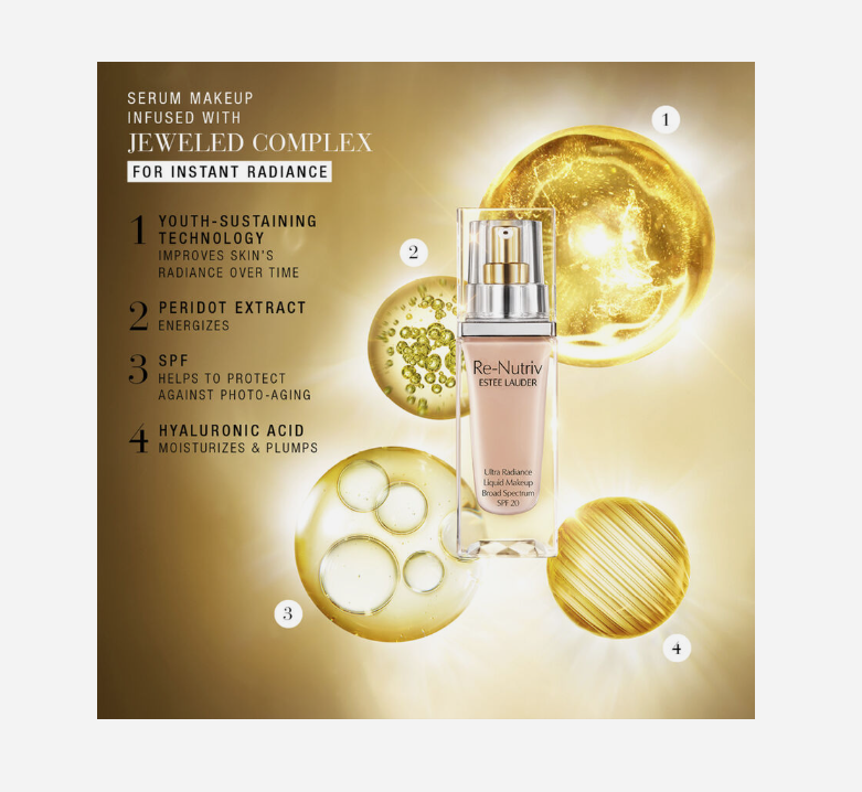 Estée Lauder - Re-Nutriv Ultra Radiance Liquid Makeup Foundation SPF20