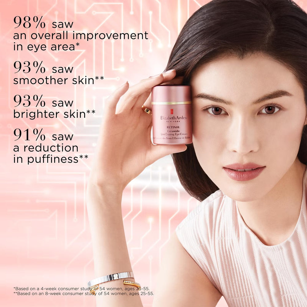 Elizabeth Arden - Crema Contorno de Ojos Retinol Ceramida