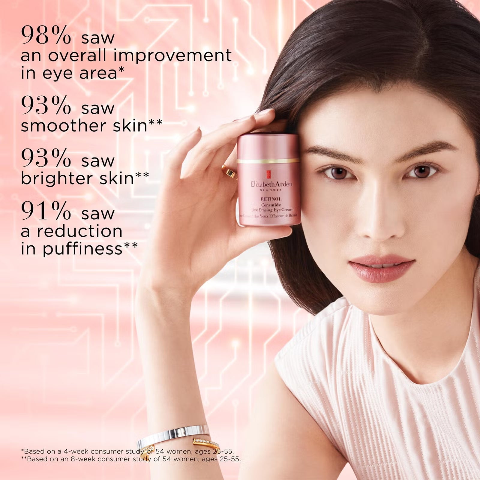 Elizabeth Arden - Retinol Ceramide Line Erasing Eye Cream-Parfumery Olara-1