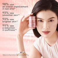 Elizabeth Arden - Crema Contorno de Ojos Retinol Ceramida