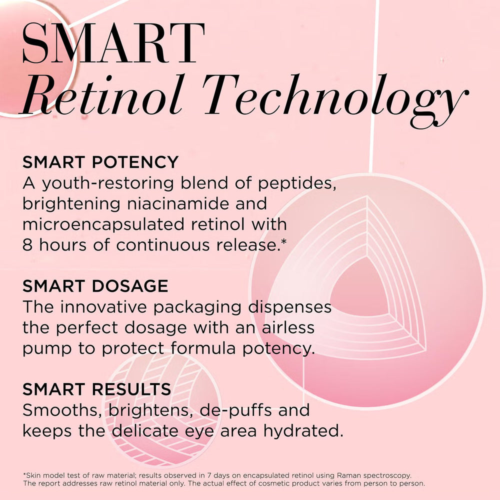 Elizabeth Arden - Crema Contorno de Ojos Retinol Ceramida