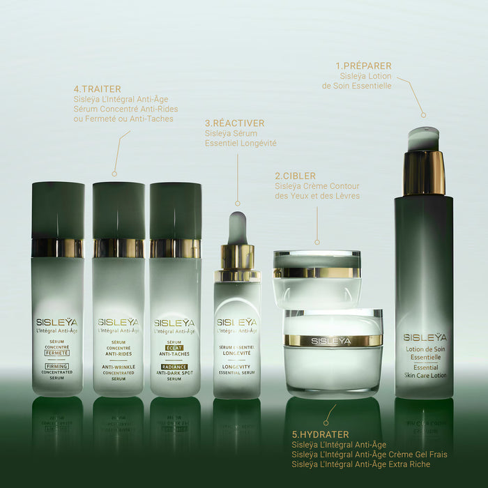 Sisley Sisleÿa - Sérum concentré fermeté