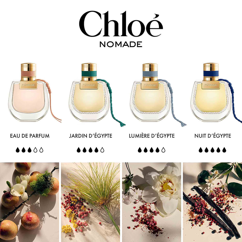 Chloé Nomade Jardin d'Égypte - Eau de parfum