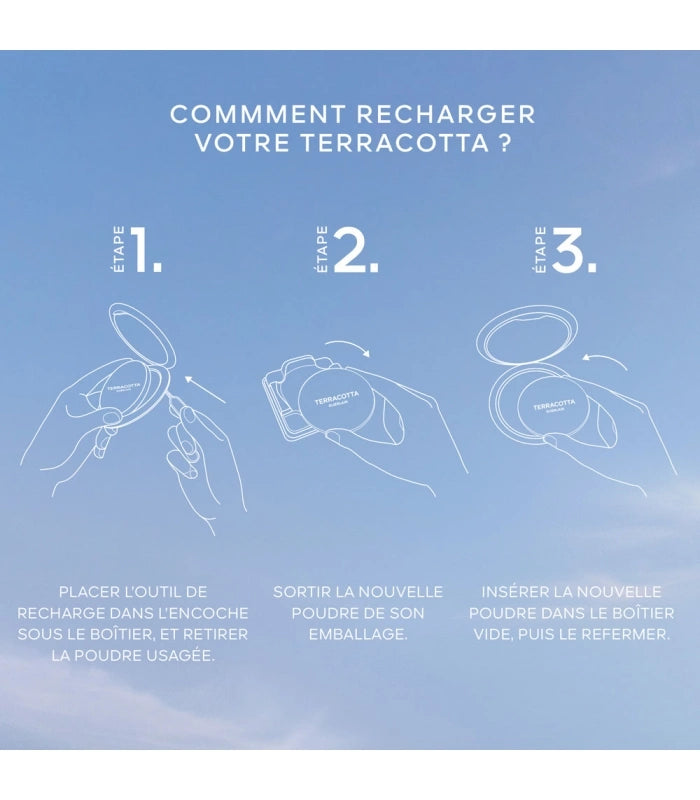 Guerlain Terracotta  Peacock