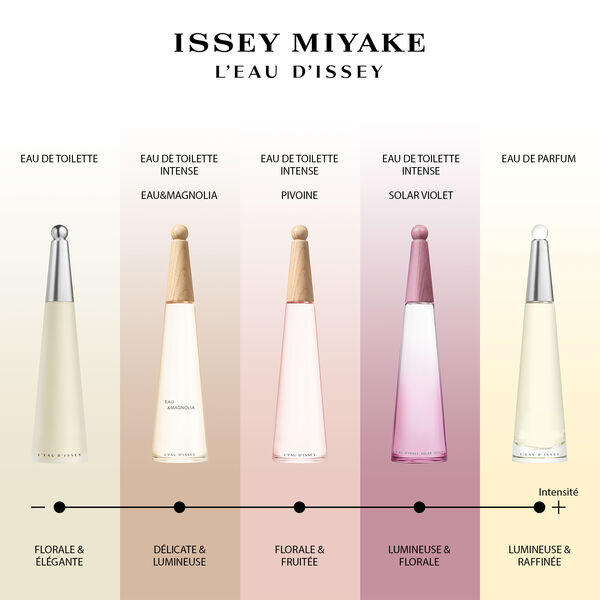 Issey Miyake Pfingstrose - Eau de Toilette Intense
