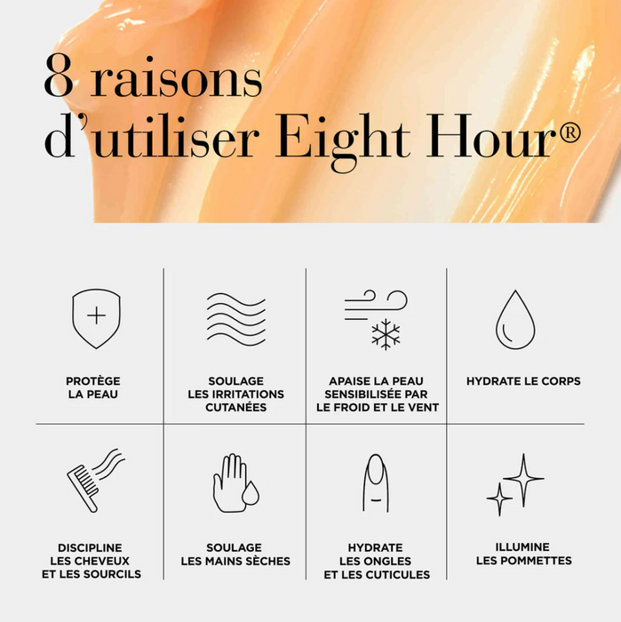 Elizabeth Arden - Eight Hour Cream Coffret