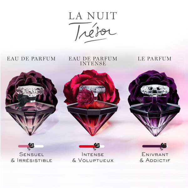 Lancôme La Nuit Trésor - The fragrance