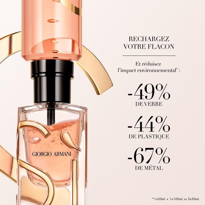 Armani Sì Intense Eau de Parfum