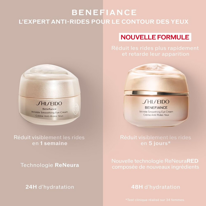 Shiseido Benefiance Crème Anti-Rides Yeux