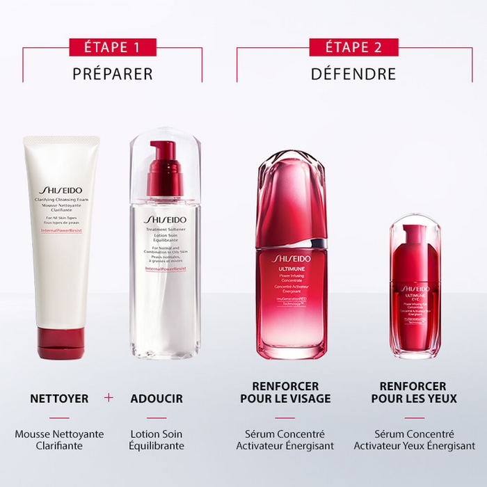 Shiseido Ultimune Eye - Sérum Énergisant