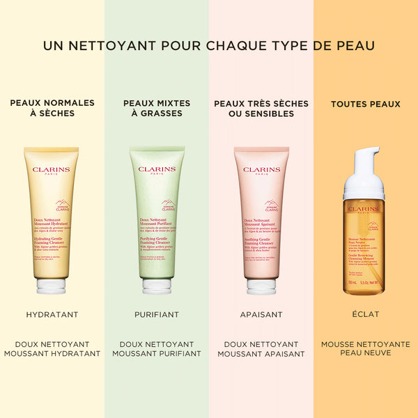 Clarins - Espuma Limpiadora Suave Hidratante