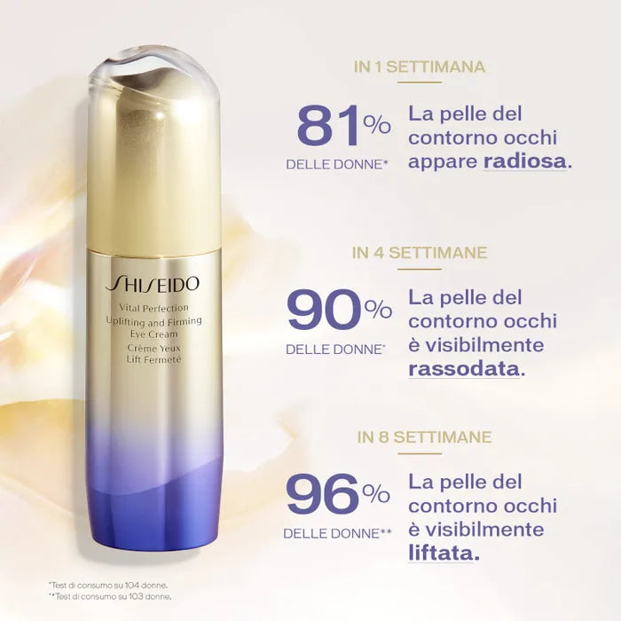 Programa Shiseido Eye Lift & Firm