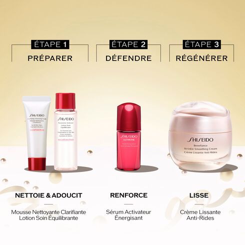 Shiseido Coffret Benefiance Crème Lissante Anti-Rides