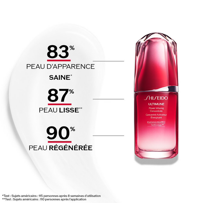 Shiseido Ultimune - Sérum Anti-Âge