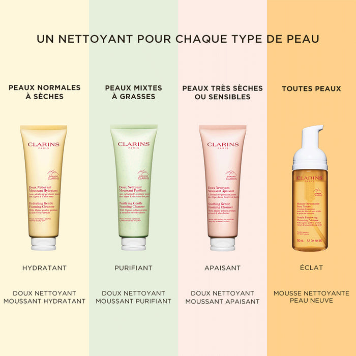 Clarins - Detergente schiumogeno delicato