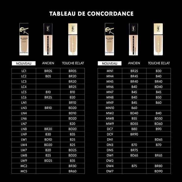 YSL All Hours 24H Luminous Matte Foundation - Alta copertura 25 ml