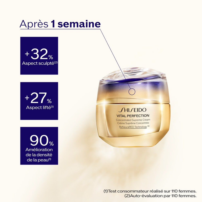 Shiseido Vitale Perfectie Supreme Geconcentreerde Crème